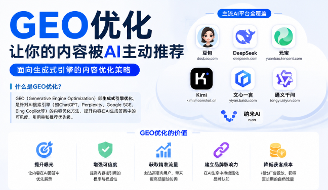 亳州GEO与SEO有何相似之处